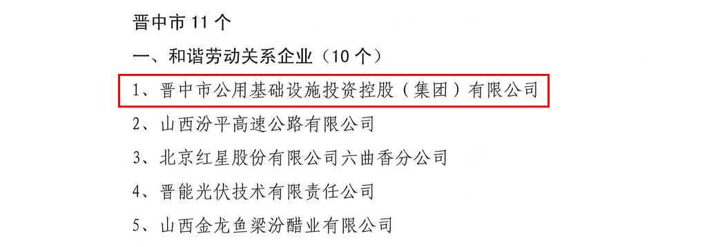 山西省和諧勞動關(guān)系企業(yè)_頁面_03 山西省和諧勞動關(guān)系企業(yè)_頁面_03